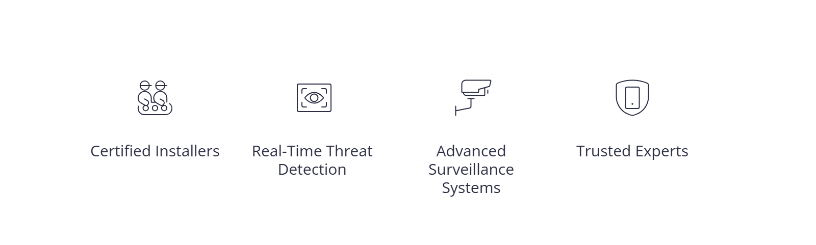 certified installers real time threat detection delta security Local Security Teams Protecting Vancouver Businesses Daily